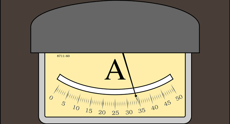 Amperemeter